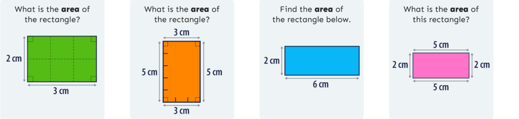 Image shows the transition from counting squares to multiplying sides to calculate area