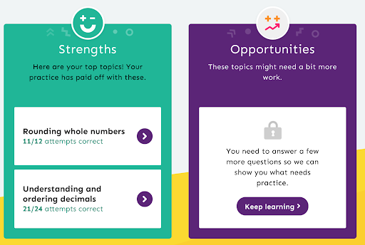 Image shows strengths and opportunities page in Numerise